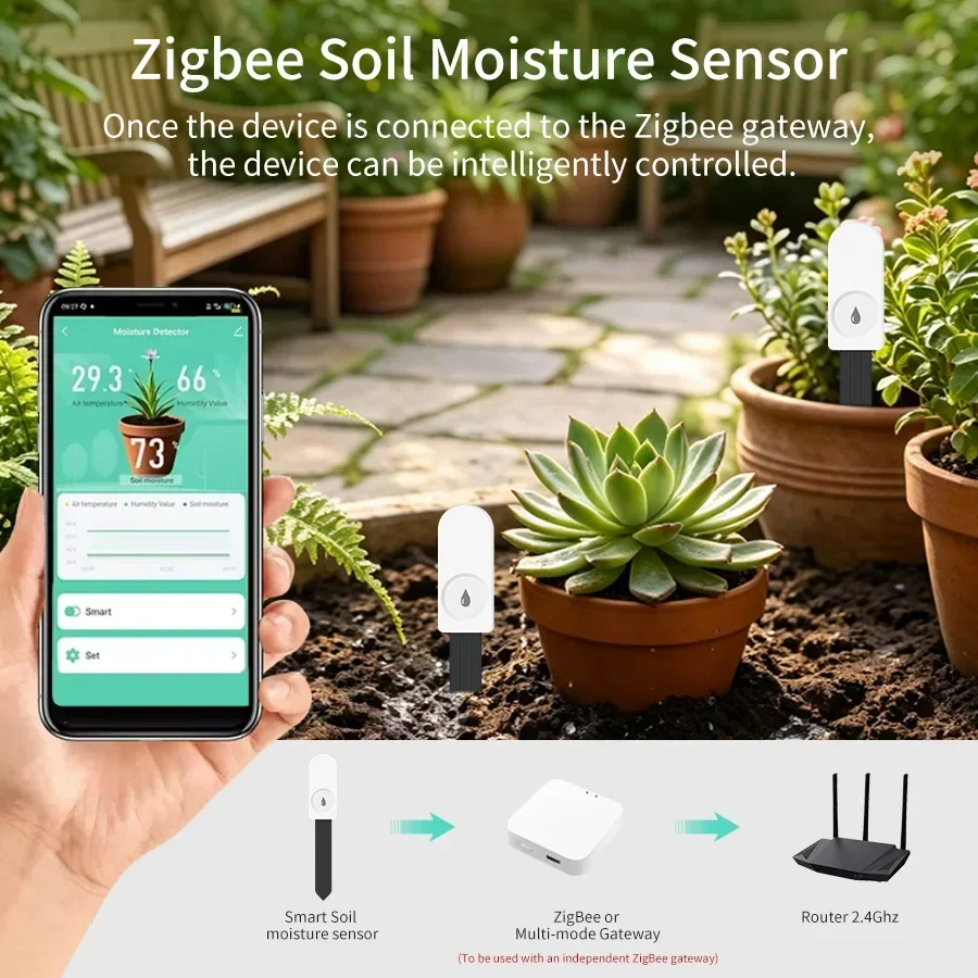 Sensor inteligente de humidade - Plant Monitor avaliação e preço