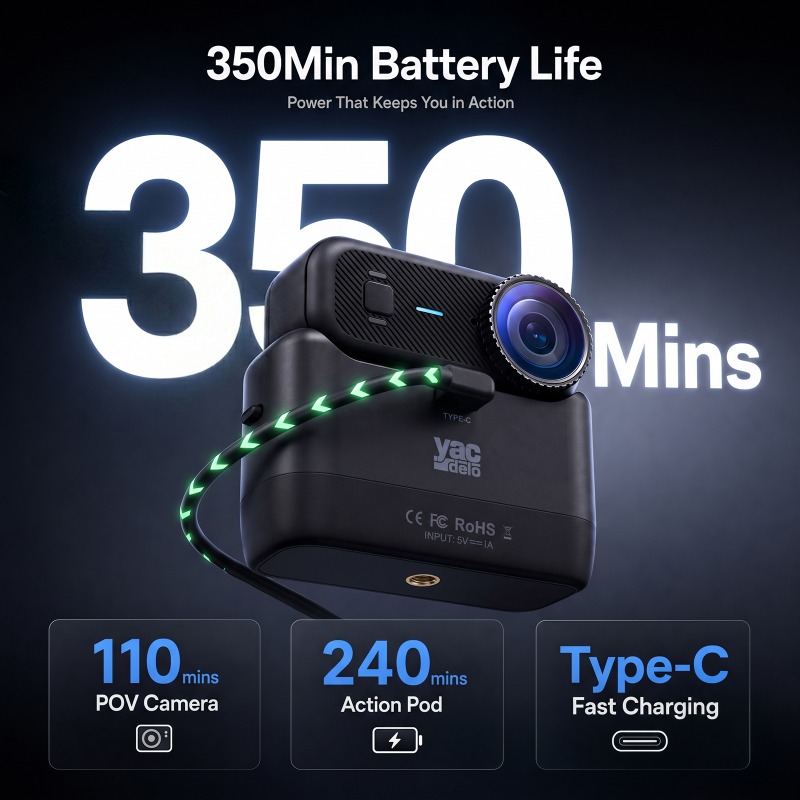 Câmera APEX Action 4K Mini POV - Garden Camera avaliação e preço