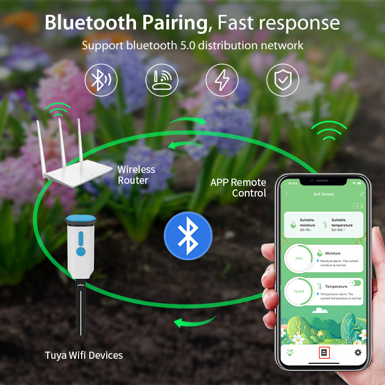 Sensor de Umidade do Solo Inte - Smart Pot avaliação e preço