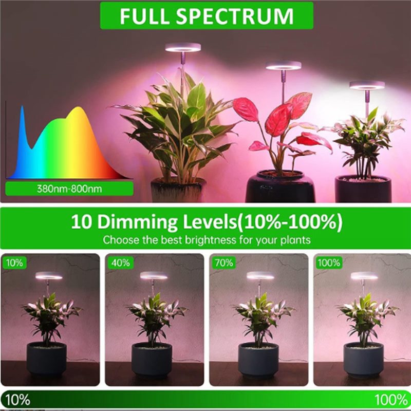 Lâmpada de cultivo LED FYBL, c - Plant Grow Light Full Spectrum avaliação e preço