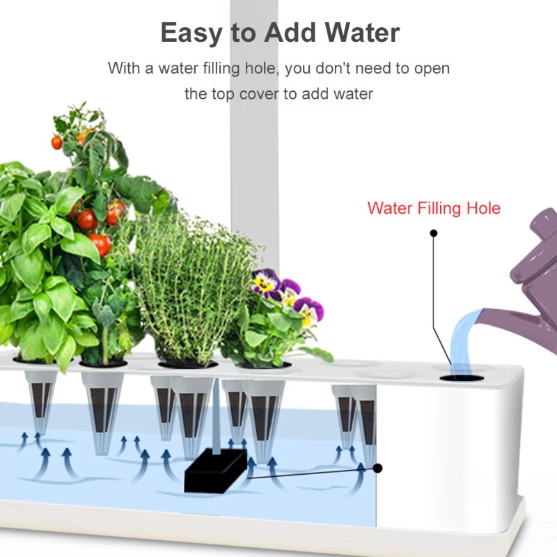 Sistema de Cultivo Hidropônico - Hydroponic Grow Pod avaliação e preço