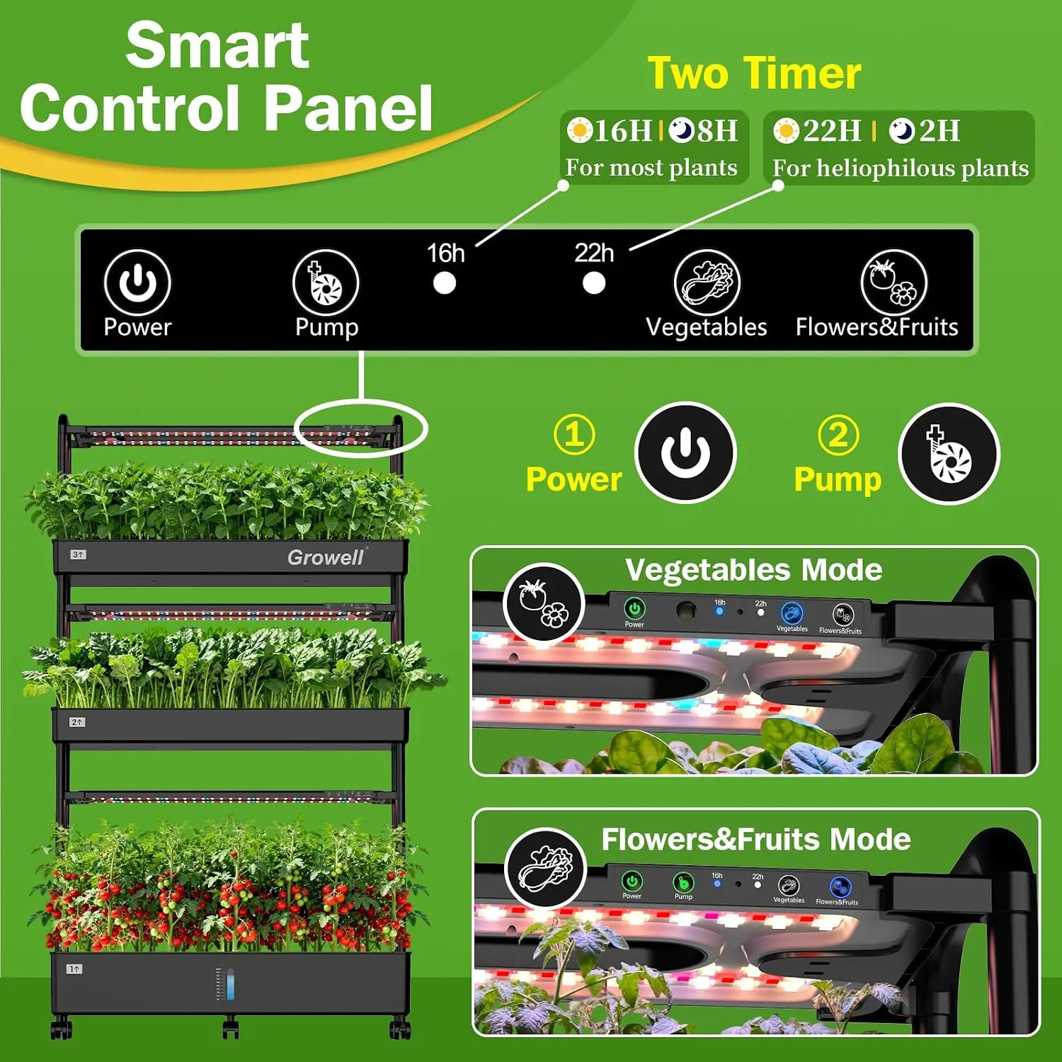 Grande Kit de Sistema de Culti - Hydroponic Grow Pod avaliação e preço