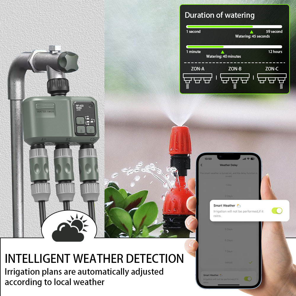 Temporizador de Água Tuya Wifi - Smart Garden Kit avaliação e preço